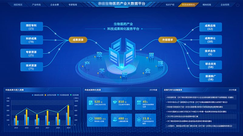 为了延长细胞培养基开封后的保质期，可以采取以下措施：